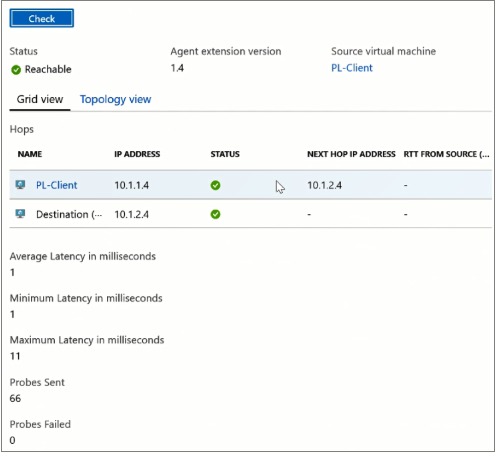 Screenshot de Network Watcher - Resultados do teste.