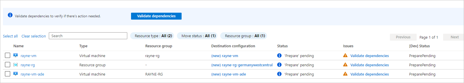 Captura de ecrã dos recursos adicionados com o estado 'Preparar pendentes'.