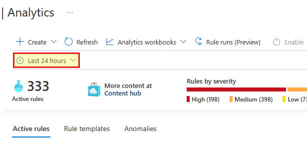 Captura de ecrã do seletor de períodos de tempo na página do Google Analytics.