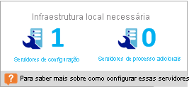 Infraestrutura no local necessária no Deployment Planner