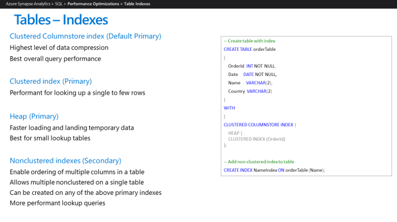 Captura de ecrã a mostrar os tipos de índice suportados pelo Azure Synapse.