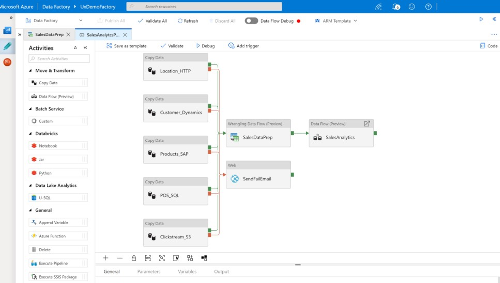 Captura de tela de um exemplo de um pipeline do Data Factory.