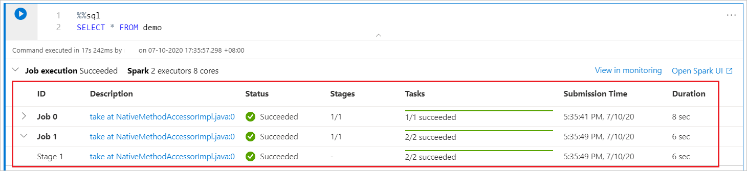 Captura de tela do indicador de progresso do Spark em um bloco de anotações Sinapse.