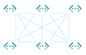 Diagrama de uma topologia de rede mesh.