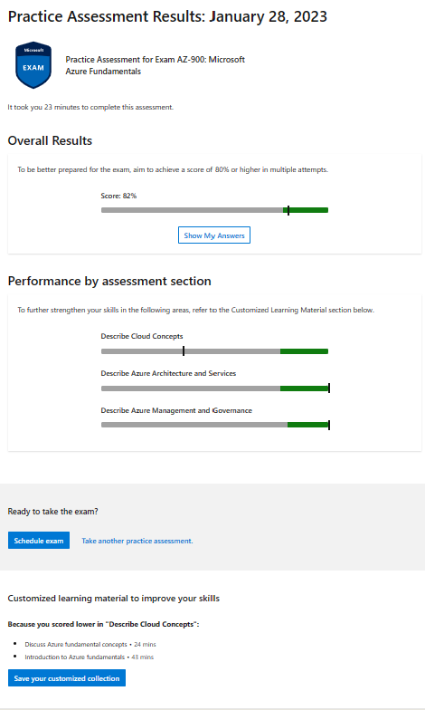 Resultado da Avaliação Prática