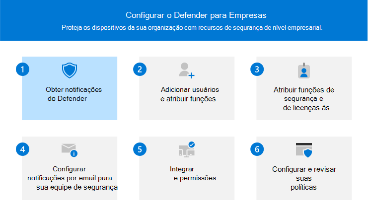 Ajuda visual que ilustra o passo 1 – Obter o Defender para Empresas.