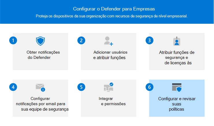 Elemento visual que ilustra o passo 6 – Rever e editar políticas de segurança no Defender para Empresas.