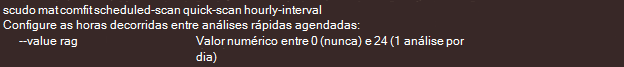 Captura de ecrã a mostrar a análise agendada por hora.