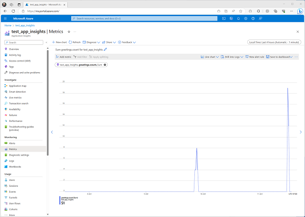 Visualização de métricas do App Insights