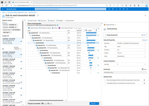 Visualização de transação do App Insights