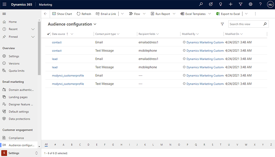 Captura de ecrã das definições de configuração da audiência.