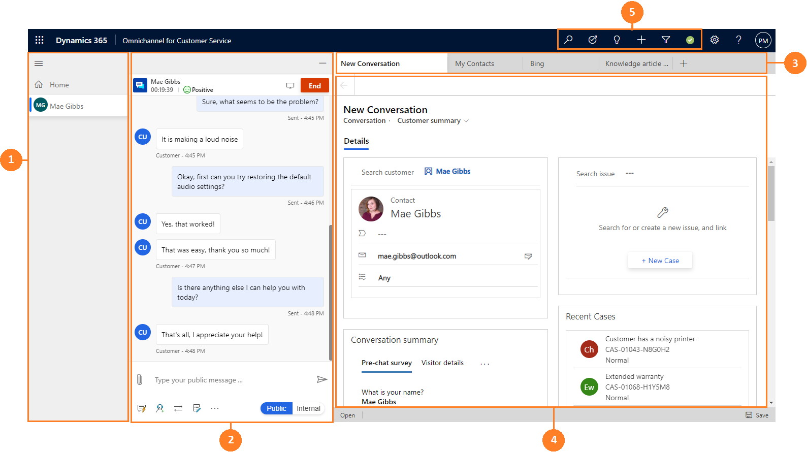 Painel de sessão na aplicação Omnicanal para Customer Service.