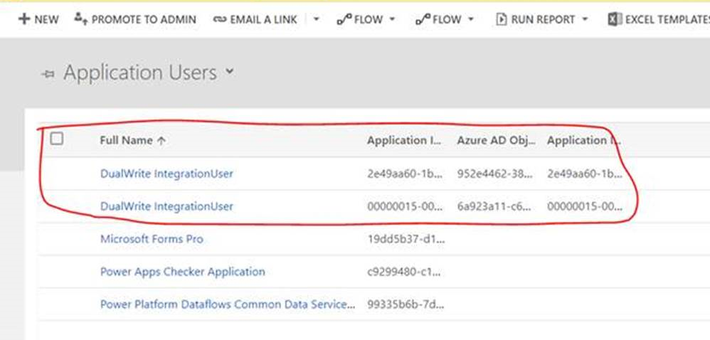 Lista de utilizadores aplicacionais.