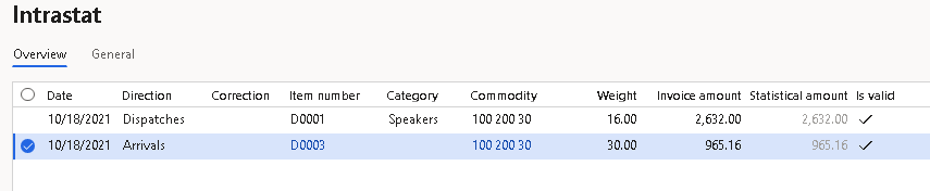 Line that represents the purchase order on the Intrastat page