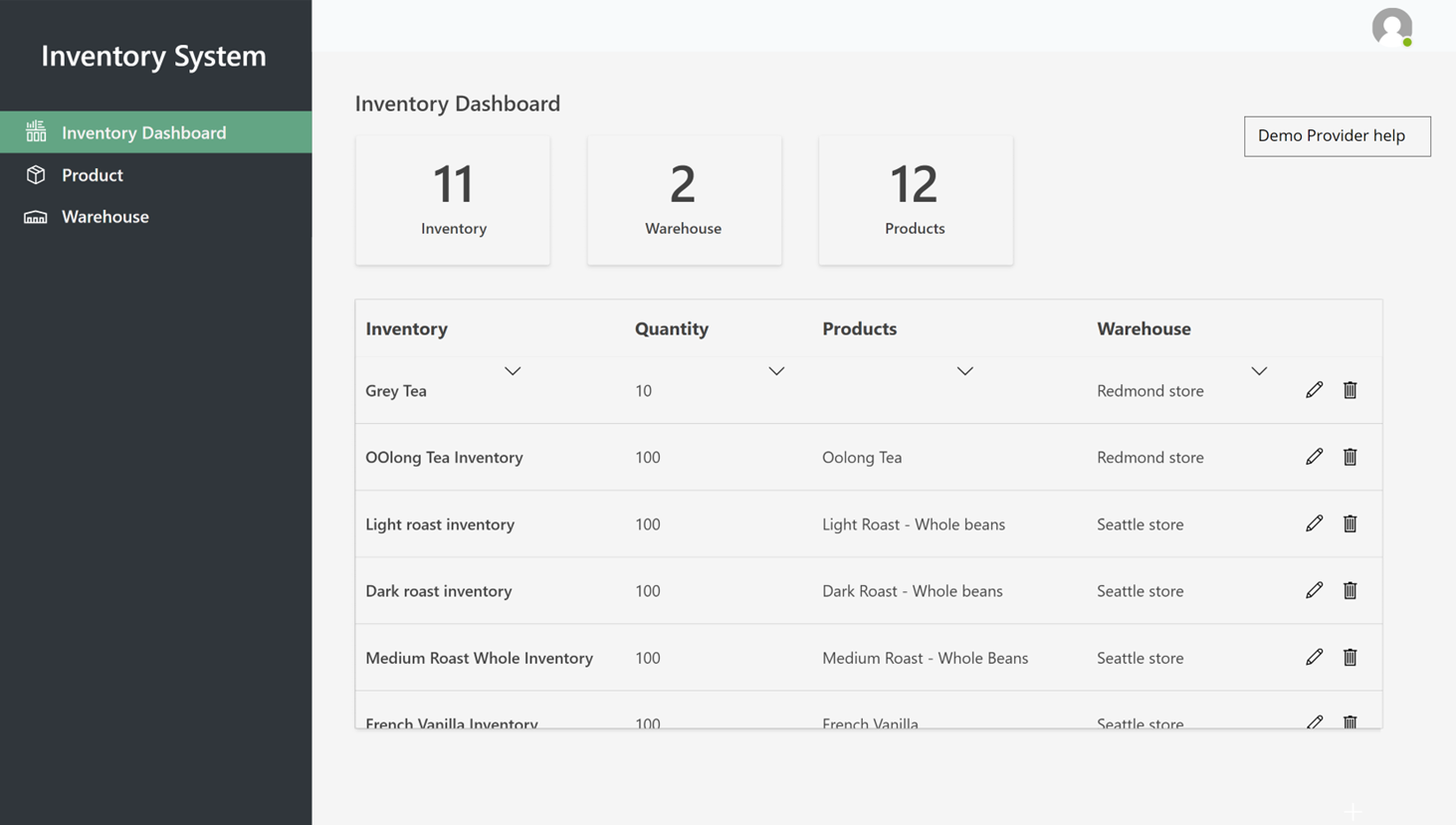 Página Dashboard de Inventário na aplicação de inventário de demonstração.