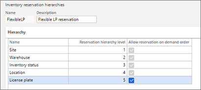 Página de hierarquias de reserva de inventário para uma hierarquia flexível de reserva de placas de identificação.