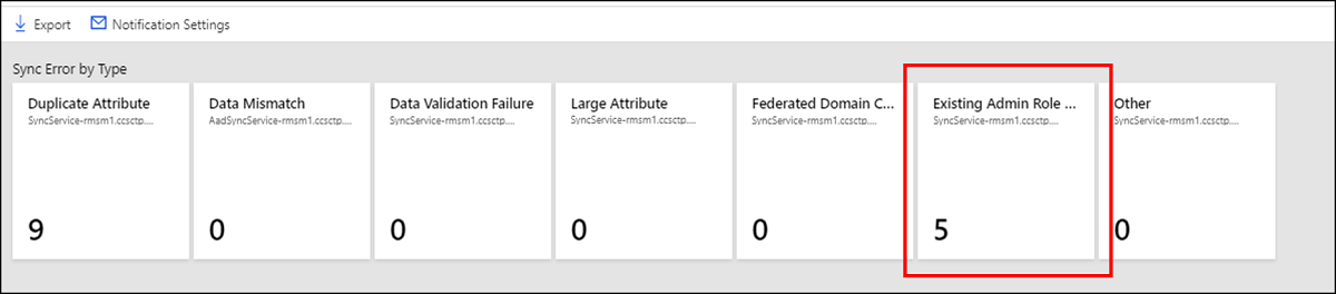 Captura de ecrã que mostra o número de erros de sincronização de Conflito de Funções de Administrador Existentes.