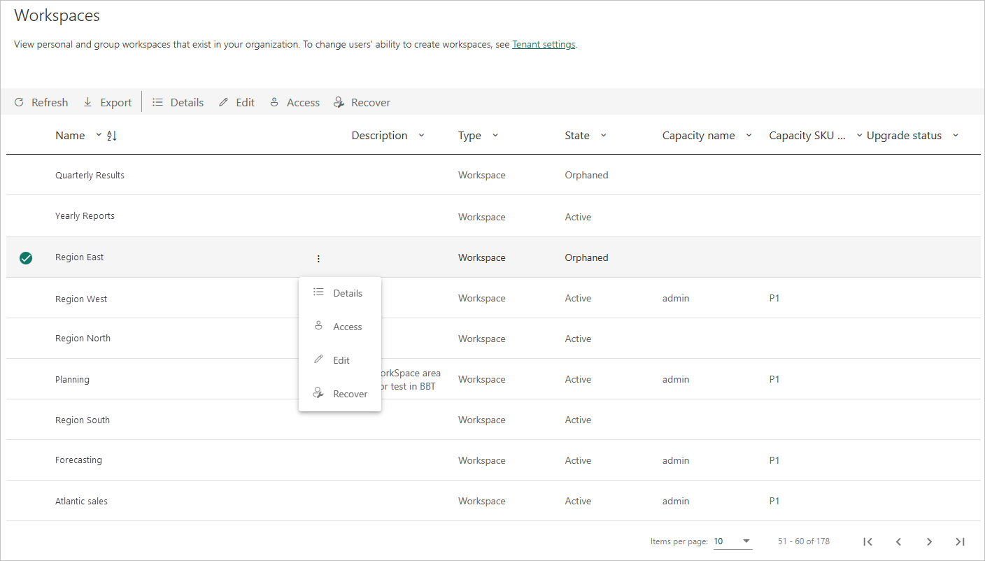 Captura de ecrã que mostra uma lista de espaços de trabalho do Power B I no portal de administração.