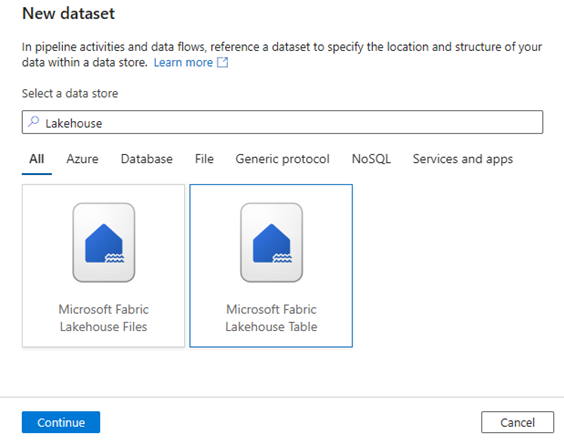 Captura de tela mostrando a caixa de diálogo Novo conjunto de dados com o tipo de conjunto de dados Microsoft Fabric Lakehouse Table selecionado.