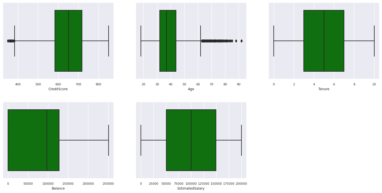 O gráfico mostra os resumos de cinco números.