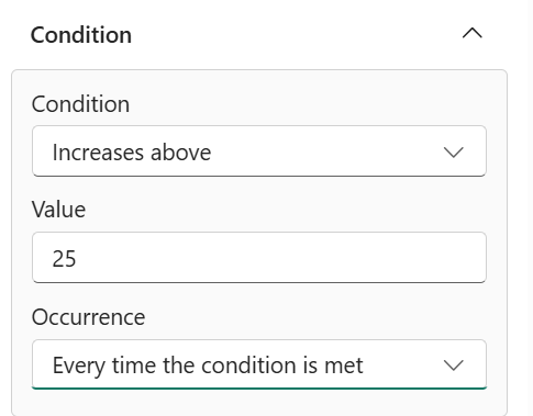 Captura de tela mostrando o gráfico de deteção de regra de tempo médio de trânsito para o tutorial do ativador.