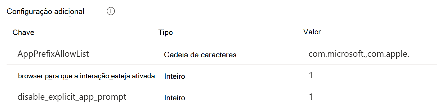 Captura de ecrã que mostra as opções de configuração da experiência do utilizador final para o plug-in SSO empresarial em dispositivos iOS/iPadOS no Intune.