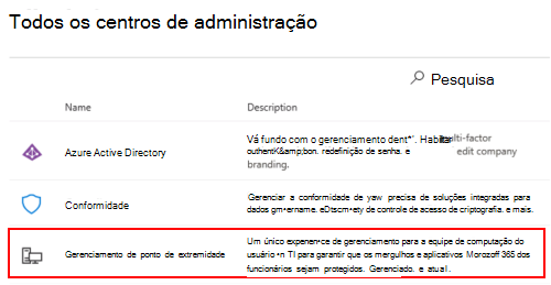 Captura de ecrã a mostrar todos os centros de administração no Centro de administração do Microsoft 365.