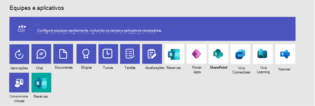 Diagrama de equipas, modelos de equipa e aplicações que podem ser incluídos.