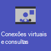 Acessórios virtuais e consultas.