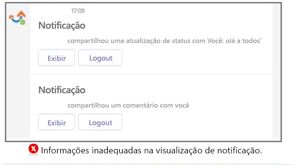 Captura de ecrã a mostrar um exemplo de uma notificação apenas bit com informações inadequadas na pré-visualização.