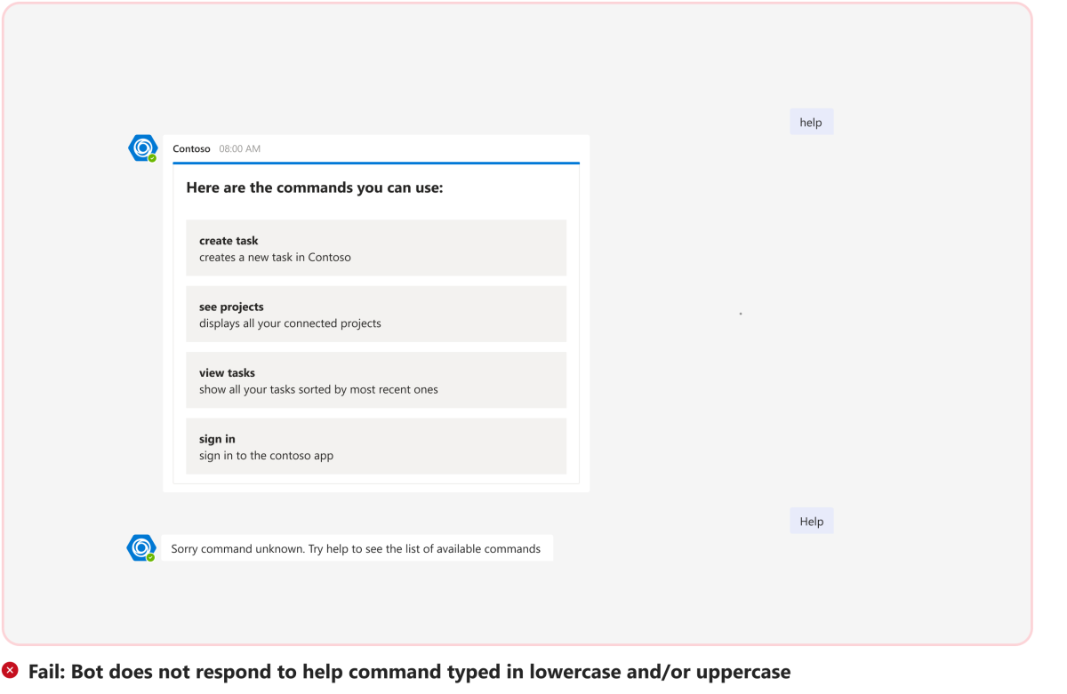 O gráfico mostra um exemplo de bot que não fornece uma resposta válida para um comando em minúsculas ou em maiúsculas.