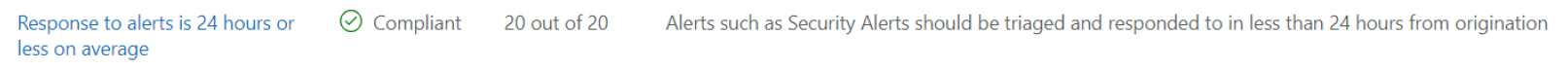 Captura de tela de um exemplo de requisito de segurança que diz que a resposta a alertas é de 24 horas ou menos, em média.