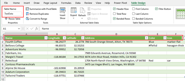 Ficheiro Excel de exemplo com uma tabela chamada TestData e contendo as colunas Nome, Longitude e Latitude