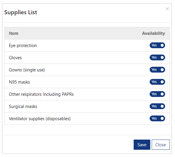 Lista de materiais nas instalações.