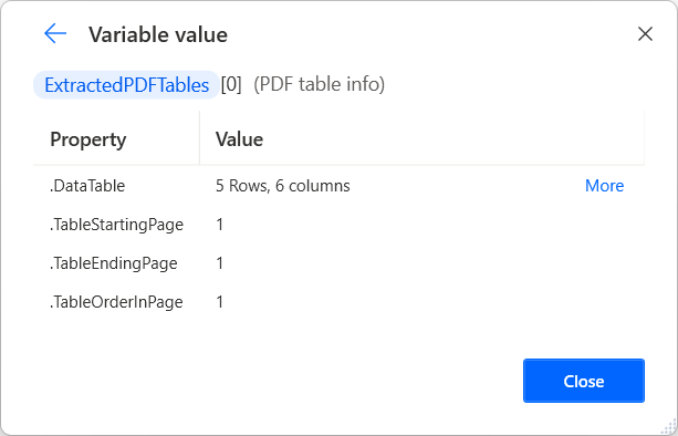 Captura de ecrã das propriedades de uma Lista de informações de tabela PDF.