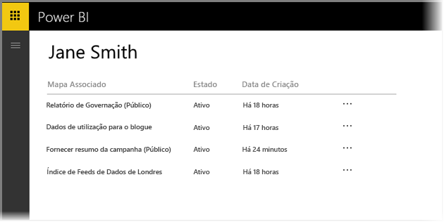 Captura de tela da lista de códigos de incorporação.