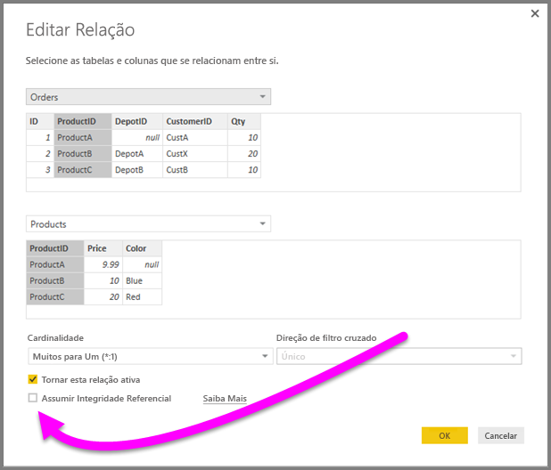 Captura de tela de uma caixa de diálogo Editar relação para selecionar Assumir integridade referencial.