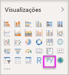 Captura de tela que mostra a opção Python em Visualizações.