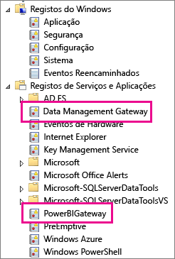 A captura de tela mostra os logs do Data Management Gateway e do PowerBIGateway no diretório Applications and Service Logs.