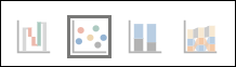 Captura de tela dos ícones do gráfico a partir de uma visão com o ícone de gráfico de dispersão selecionado.