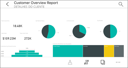 Captura de ecrã de um relatório do Servidor de Relatório na aplicação móvel Power BI.