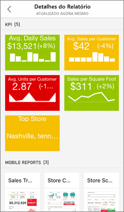 Captura de tela de exemplos do Reporting Services.