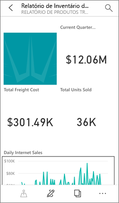 Captura de ecrã de um relatório do Power BI otimizado para dispositivos móveis.