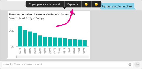 Captura de ecrã de um gráfico de colunas, mostrando um ponteiro para Expandir.