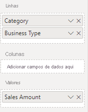 Captura de ecrã de Verificar se a Categoria e o Tipo de Empresa estão em Linhas e se o Valor das Vendas está selecionado como Valores.