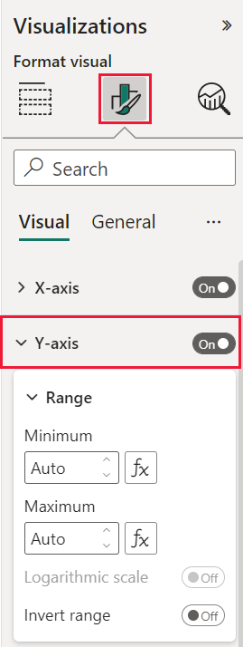 Captura de ecrã de um visual de serviço do Power BI, mostrando o cartão do eixo Y.