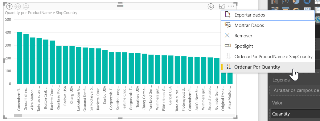 Captura de tela mostrando um gráfico expandido para o próximo nível com os dados classificados por hierarquia informal.