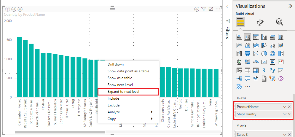 Captura de ecrã a mostrar um gráfico com hierarquia informal no Power BI.