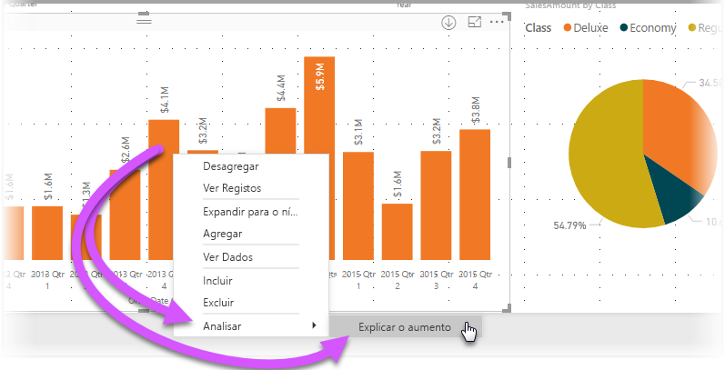 Captura de ecrã de um visual, realçando Analisar e Explicar o aumento no menu do botão direito do rato.