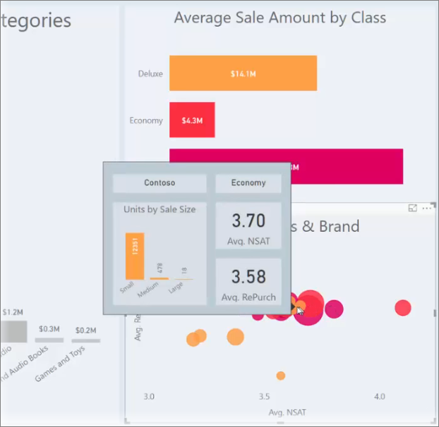 Captura de ecrã de sugestões de ferramentas de relatório para o Power BI.